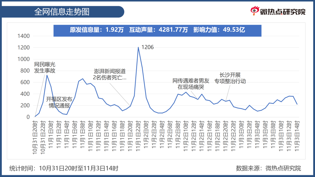 图片 4.png 图片 4.png