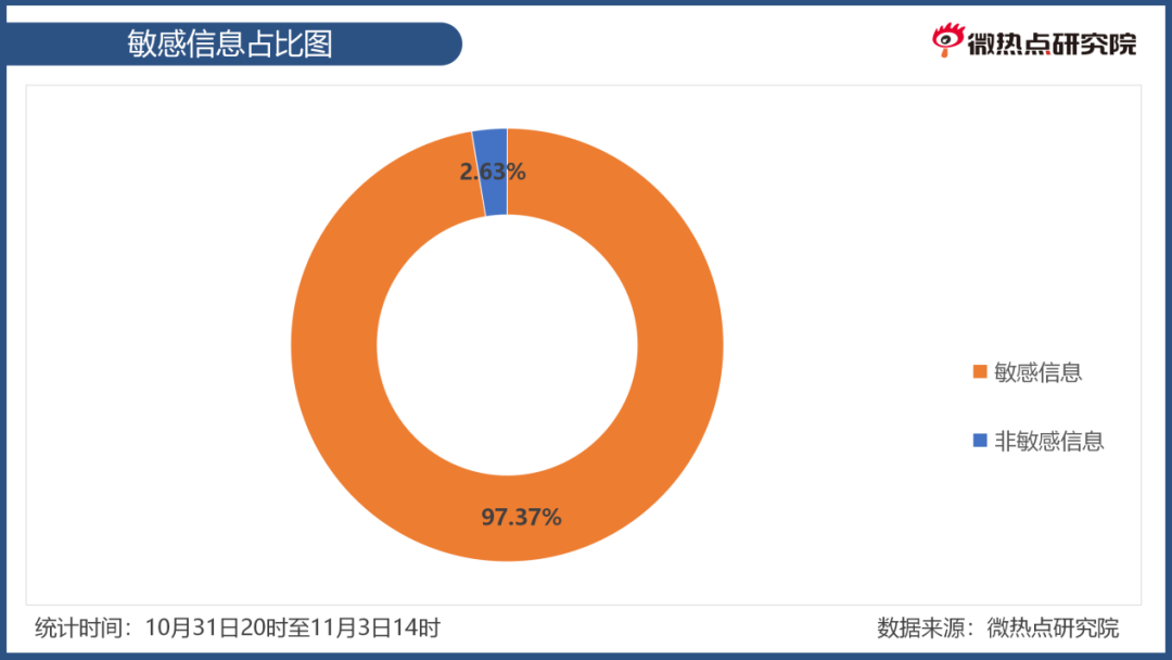 图片 5.png 图片 5.png