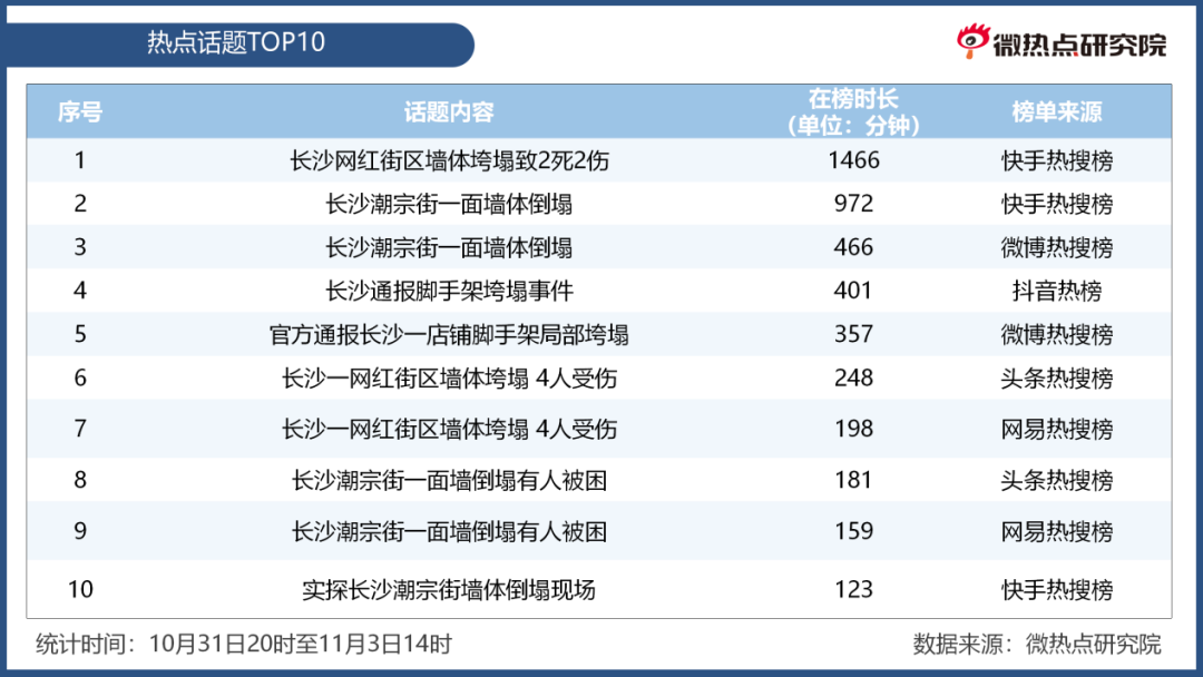 图片 6.png 图片 6.png